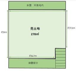 銀閣寺前町売土地の画像